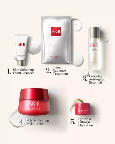 SK-II PITERA Anti-Aging Set