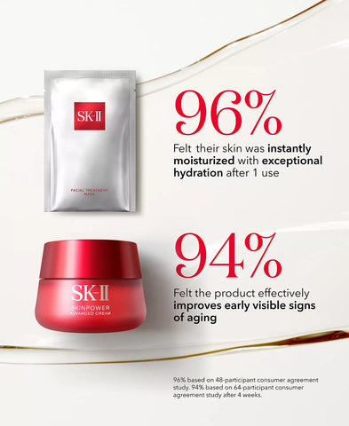 SK-II PITERA Cult-Favorites Skincare Set