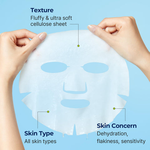 Torriden DIVE IN Low Molecular Hyaluronic Mask